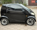 Смарт Fortwo 1999 у Дніпро (Дніпропетровську) на Automoto.ua Чорний Смарт Fortwo, об'ємом двигуна 0.6 л та пробігом 333 тис. км за 1950 $, фото 3 на Automoto.ua