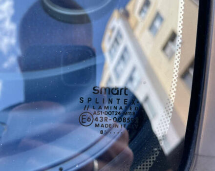 Черный Смарт Форту, объемом двигателя 0.6 л и пробегом 173 тыс. км за 3000 $, фото 37 на Automoto.ua