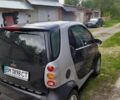 Черный Смарт Форту, объемом двигателя 0.6 л и пробегом 180 тыс. км за 2400 $, фото 1 на Automoto.ua