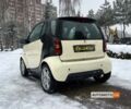 Черный Смарт Форту, объемом двигателя 0.6 л и пробегом 103 тыс. км за 2999 $, фото 4 на Automoto.ua