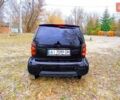 Черный Смарт Форту, объемом двигателя 0.6 л и пробегом 212 тыс. км за 3200 $, фото 4 на Automoto.ua