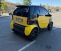 Чорний Смарт Fortwo, об'ємом двигуна 0.6 л та пробігом 191 тис. км за 2200 $, фото 2 на Automoto.ua