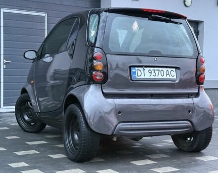 Черный Смарт Форту, объемом двигателя 0.6 л и пробегом 100 тыс. км за 2200 $, фото 2 на Automoto.ua