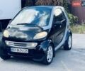 Чорний Смарт Fortwo, об'ємом двигуна 0.6 л та пробігом 155 тис. км за 2450 $, фото 1 на Automoto.ua