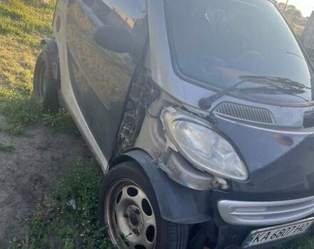 Чорний Смарт Fortwo, об'ємом двигуна 0.6 л та пробігом 50 тис. км за 1500 $, фото 1 на Automoto.ua