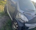 Чорний Смарт Fortwo, об'ємом двигуна 0.6 л та пробігом 50 тис. км за 1500 $, фото 1 на Automoto.ua