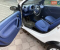 Чорний Смарт Fortwo, об'ємом двигуна 0.6 л та пробігом 222 тис. км за 2375 $, фото 8 на Automoto.ua
