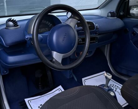 Черный Смарт Форту, объемом двигателя 0.6 л и пробегом 100 тыс. км за 2200 $, фото 5 на Automoto.ua