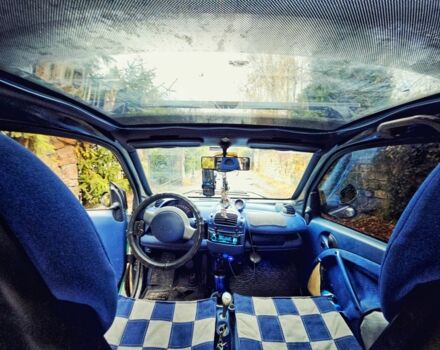 Смарт Форту 1999 в Обухове на Automoto.ua Черный Смарт Форту, объемом двигателя 0.6 л и пробегом 195 тыс. км за 3499 $, фото 3 на Automoto.ua