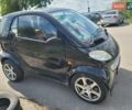 Чорний Смарт Fortwo, об'ємом двигуна 0.6 л та пробігом 193 тис. км за 3000 $, фото 3 на Automoto.ua