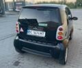 Черный Смарт Форту, объемом двигателя 0.6 л и пробегом 99 тыс. км за 2200 $, фото 13 на Automoto.ua