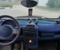 Черный Смарт Форту, объемом двигателя 0 л и пробегом 194 тыс. км за 2117 $, фото 8 на Automoto.ua