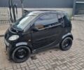 Чорний Смарт Fortwo, об'ємом двигуна 0.6 л та пробігом 161 тис. км за 3300 $, фото 4 на Automoto.ua