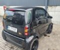 Чорний Смарт Fortwo, об'ємом двигуна 0.6 л та пробігом 161 тис. км за 3300 $, фото 9 на Automoto.ua