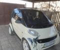Чорний Смарт Fortwo, об'ємом двигуна 0.6 л та пробігом 176 тис. км за 3000 $, фото 1 на Automoto.ua