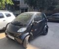 Черный Смарт Форту, объемом двигателя 0.6 л и пробегом 195 тыс. км за 2600 $, фото 1 на Automoto.ua