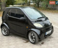 Смарт Fortwo 1999 у Дніпро (Дніпропетровську) на Automoto.ua Чорний Смарт Fortwo, об'ємом двигуна 0.6 л та пробігом 333 тис. км за 1950 $, фото 2 на Automoto.ua