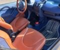 Черный Смарт Форту, объемом двигателя 0.6 л и пробегом 180 тыс. км за 2450 $, фото 5 на Automoto.ua