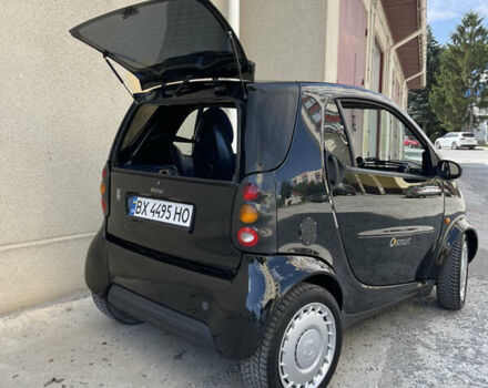 Чорний Смарт Fortwo, об'ємом двигуна 0.6 л та пробігом 173 тис. км за 3000 $, фото 13 на Automoto.ua