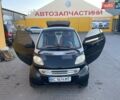 Черный Смарт Форту, объемом двигателя 0.6 л и пробегом 99 тыс. км за 2200 $, фото 1 на Automoto.ua