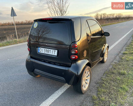 Черный Смарт Форту, объемом двигателя 0.6 л и пробегом 256 тыс. км за 2700 $, фото 6 на Automoto.ua