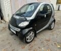 Смарт Fortwo 1999 у Києві на Automoto.ua Чорний Смарт Fortwo, об'ємом двигуна 0.7 л та пробігом 155 тис. км за 2700 $, фото 1 на Automoto.ua