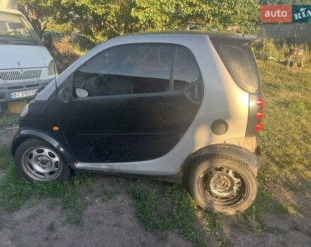 Чорний Смарт Fortwo, об'ємом двигуна 0.6 л та пробігом 50 тис. км за 1500 $, фото 3 на Automoto.ua