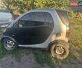 Чорний Смарт Fortwo, об'ємом двигуна 0.6 л та пробігом 50 тис. км за 1500 $, фото 3 на Automoto.ua