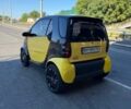Чорний Смарт Fortwo, об'ємом двигуна 0.6 л та пробігом 191 тис. км за 2200 $, фото 1 на Automoto.ua