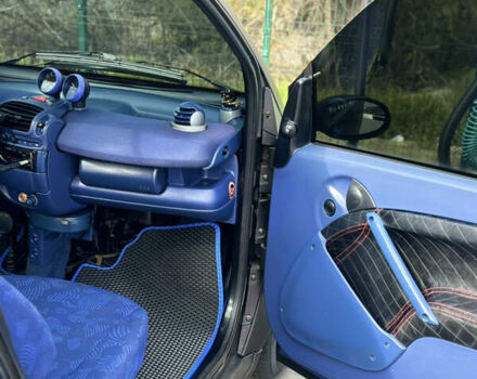 Чорний Смарт Fortwo, об'ємом двигуна 0.6 л та пробігом 174 тис. км за 2500 $, фото 9 на Automoto.ua