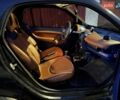 Чорний Смарт Fortwo, об'ємом двигуна 0.6 л та пробігом 188 тис. км за 2700 $, фото 11 на Automoto.ua