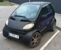 Чорний Смарт Fortwo, об'ємом двигуна 0.6 л та пробігом 194 тис. км за 2300 $, фото 1 на Automoto.ua