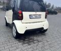Чорний Смарт Fortwo, об'ємом двигуна 0.6 л та пробігом 110 тис. км за 2500 $, фото 5 на Automoto.ua