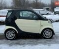 Черный Смарт Форту, объемом двигателя 0.6 л и пробегом 103 тыс. км за 2999 $, фото 7 на Automoto.ua