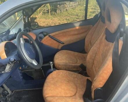 Чорний Смарт Fortwo, об'ємом двигуна 0.6 л та пробігом 50 тис. км за 1500 $, фото 4 на Automoto.ua