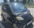 Чорний Смарт Fortwo, об'ємом двигуна 0.6 л та пробігом 115 тис. км за 2700 $, фото 1 на Automoto.ua