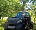 Черный Смарт Форту, объемом двигателя 0.6 л и пробегом 174 тыс. км за 3000 $, фото 1 на Automoto.ua