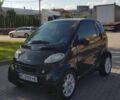 Черный Смарт Форту, объемом двигателя 0.6 л и пробегом 212 тыс. км за 3250 $, фото 2 на Automoto.ua