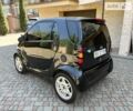 Чорний Смарт Fortwo, об'ємом двигуна 0 л та пробігом 77 тис. км за 2450 $, фото 8 на Automoto.ua