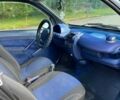 Чорний Смарт Fortwo, об'ємом двигуна 0.6 л та пробігом 50 тис. км за 2600 $, фото 3 на Automoto.ua