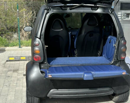 Чорний Смарт Fortwo, об'ємом двигуна 0.6 л та пробігом 174 тис. км за 2500 $, фото 6 на Automoto.ua