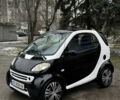 Черный Смарт Форту, объемом двигателя 0.6 л и пробегом 194 тыс. км за 2200 $, фото 1 на Automoto.ua
