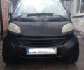Черный Смарт Форту, объемом двигателя 6 л и пробегом 227 тыс. км за 1800 $, фото 1 на Automoto.ua