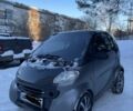 Черный Смарт Форту, объемом двигателя 0 л и пробегом 250 тыс. км за 1000 $, фото 1 на Automoto.ua