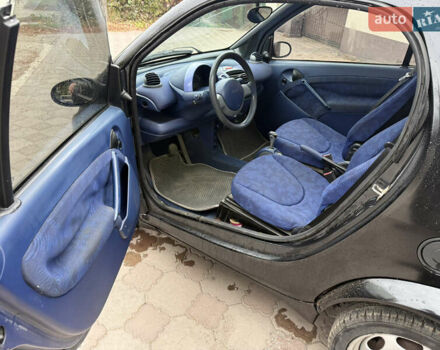 Смарт Fortwo 1999 у Дніпро (Дніпропетровську) на Automoto.ua Чорний Смарт Fortwo, об'ємом двигуна 0.6 л та пробігом 333 тис. км за 1950 $, фото 8 на Automoto.ua