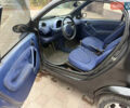 Смарт Fortwo 1999 у Дніпро (Дніпропетровську) на Automoto.ua Чорний Смарт Fortwo, об'ємом двигуна 0.6 л та пробігом 333 тис. км за 1950 $, фото 8 на Automoto.ua