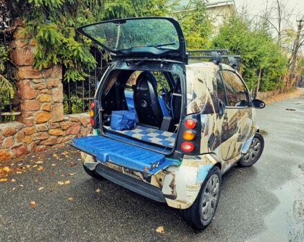 Смарт Форту 1999 в Обухове на Automoto.ua Черный Смарт Форту, объемом двигателя 0.6 л и пробегом 195 тыс. км за 3499 $, фото 2 на Automoto.ua