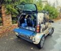 Смарт Форту 1999 в Обухове на Automoto.ua Черный Смарт Форту, объемом двигателя 0.6 л и пробегом 195 тыс. км за 3499 $, фото 2 на Automoto.ua