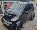 Чорний Смарт Fortwo, об'ємом двигуна 0.6 л та пробігом 161 тис. км за 3300 $, фото 5 на Automoto.ua