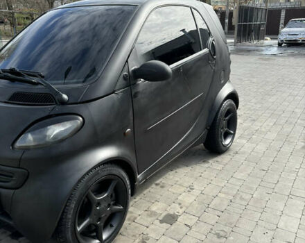 Чорний Смарт Fortwo, об'ємом двигуна 0.6 л та пробігом 174 тис. км за 2500 $, фото 7 на Automoto.ua